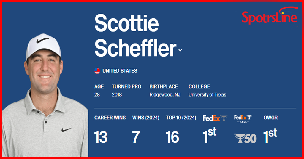 Scottie Scheffler